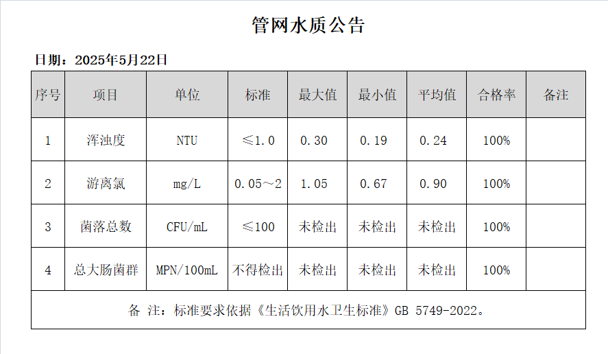 d842f3373de82b6c9467d5b7485958e.png