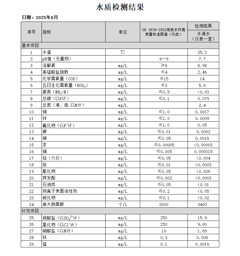 db167ab5-3e18-4287-bb62-da9c9fd57066.png