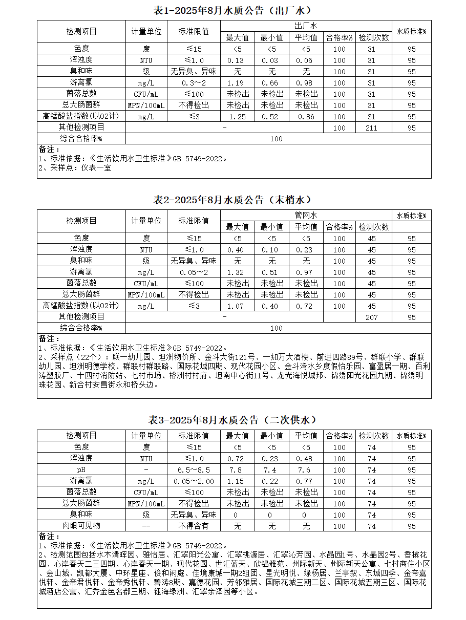 5074f948306fb6bda6ea4b0943f4e735.png