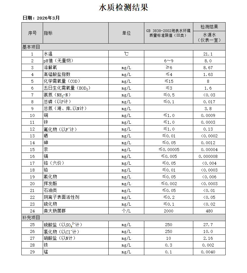 9b49a3e9-36d6-4084-9991-ff515f10fe40.png